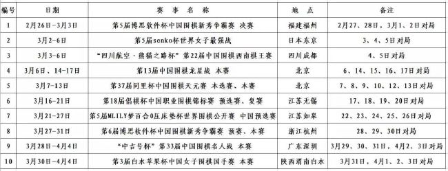 高级督察何尚生被劫持人质的劫匪伊健点名到案发现场进行构和，目睹伊健在现场的猖狂，何尚生斗意高昂欲将其拿下，但被其逃走挫败激起何尚生的战意和洽奇心，起头同伊健玩起“取赎金的游戏”来。何尚生收到伊健寄来的数件艺术品的残骸，在国际刑警Ruby的帮忙下发现被粉碎艺术品均在统一间国际级保险公司承保，料想伊健意图勒索该保险公司，遂前去睁开查询拜访，而此时伊健刚好致电该公司高层Teresa勒索一万万，尚生即刻接办案件，却发现工作远非想象的那末简单。